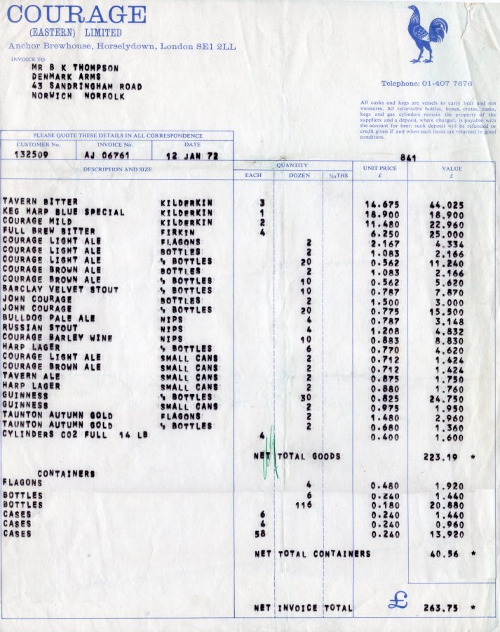 Courage supplies 1972